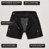 Inside the leak-proof boxer brief: waistband, multi-layer panel, fly, anti-odor fabric, machine washable