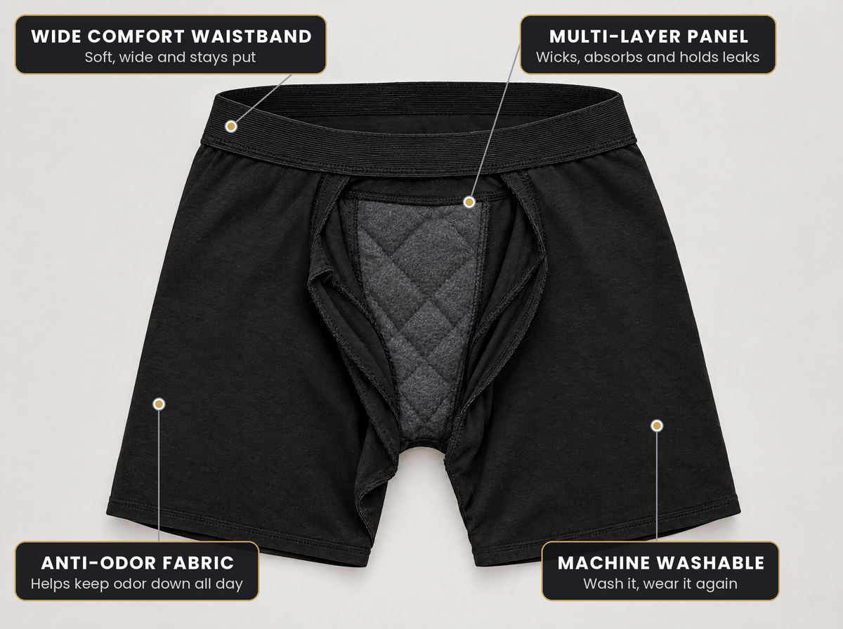 Garrison boxer brief turned inside out showing the built-in absorbent panel