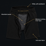 Inside the Garrison boxer brief: absorbent panel, wicking layer, waistband and anti-odor fabric