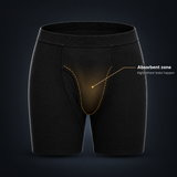 Absorbent zone of the leak-proof boxer brief, right where leaks happen