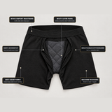 Inside the leak-proof boxer brief: multi-layer panel, wide waistband, fly, anti-odor and breathable fabric